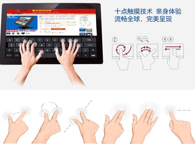 32寸電容觸摸一體機(jī)觸摸手勢(shì) 32寸電容觸摸一體機(jī)觸摸手勢(shì)